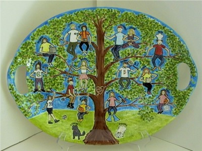 Family-Tree-1